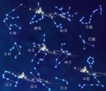 世界上有多少個星座？一共有88個星座