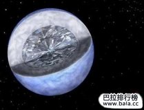 世界上最富有的星球：鉆石星球由鉆石組成，堪稱無(wú)價(jià)