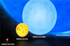 宇宙最美十大星球排名：R136a1問鼎冠軍，獵戶座星球居第六